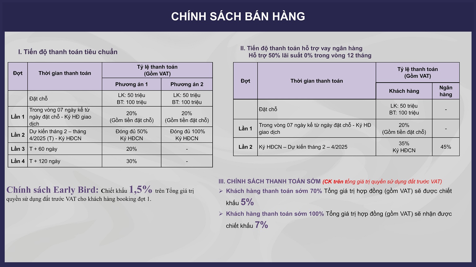 chính sách bán hàng dự án the heritage tân thanh hà nam